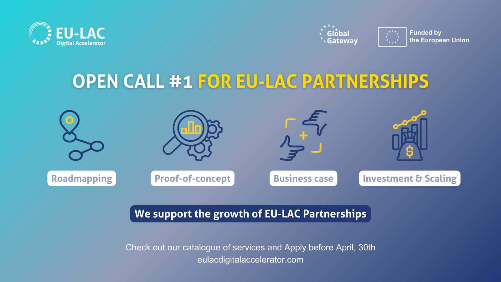 EU-LAC Digital Accelerator | Convocatoria Abierta